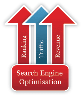Engine optimization search seo submission